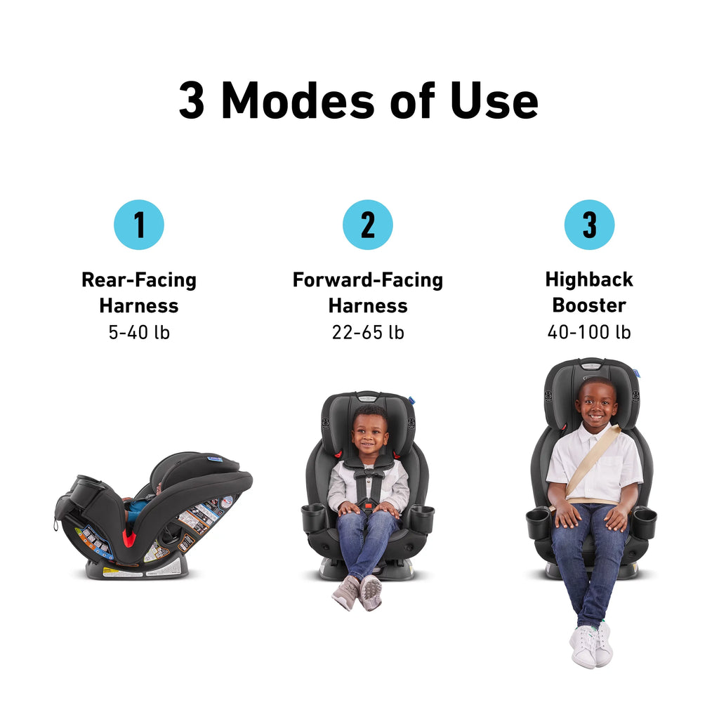 Graco? TriRide? Car Seat, Clybourne 3-in-1