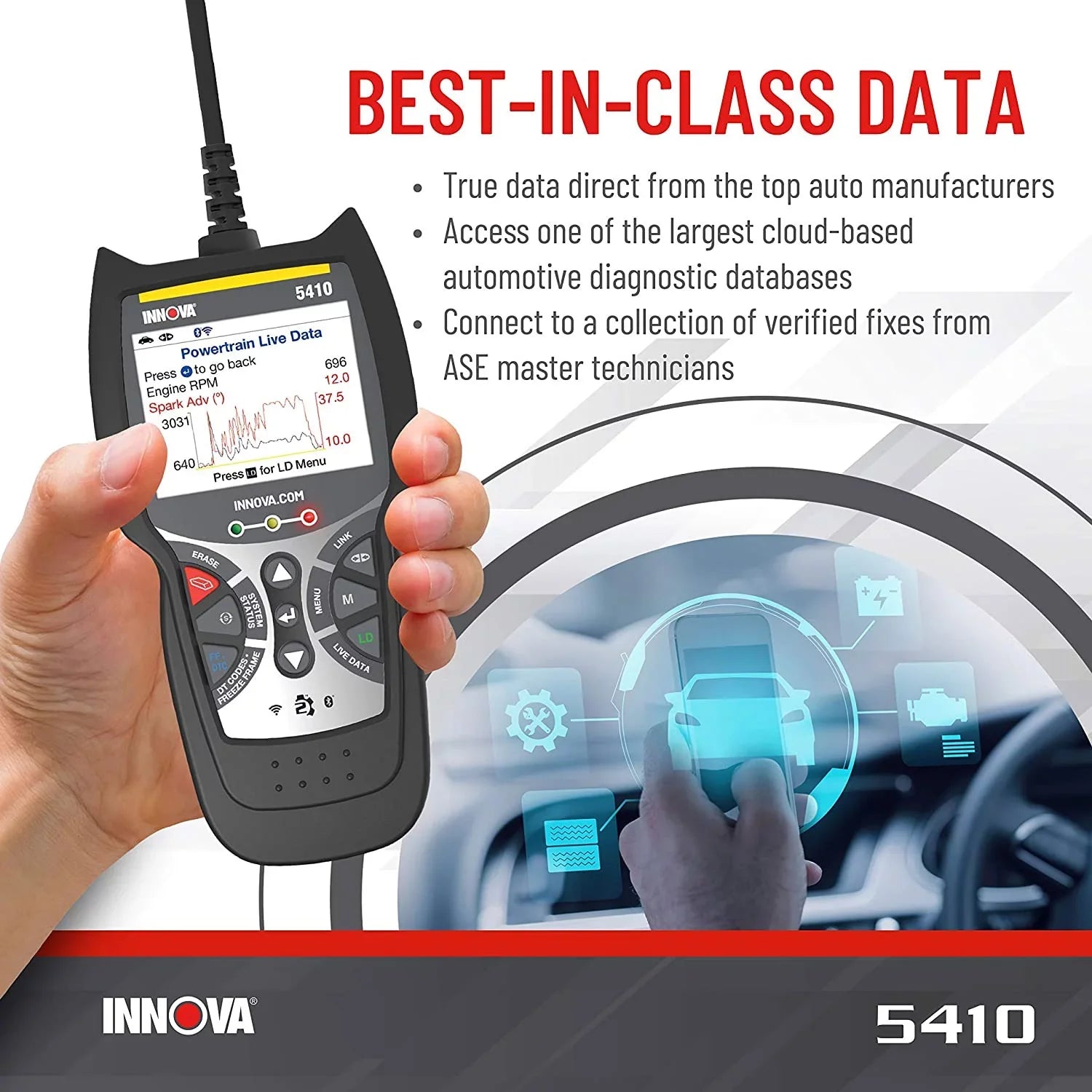Code INNOVA Tool 5410 Diagnostics CarScan Reader Bluetooth Scanner Automotive