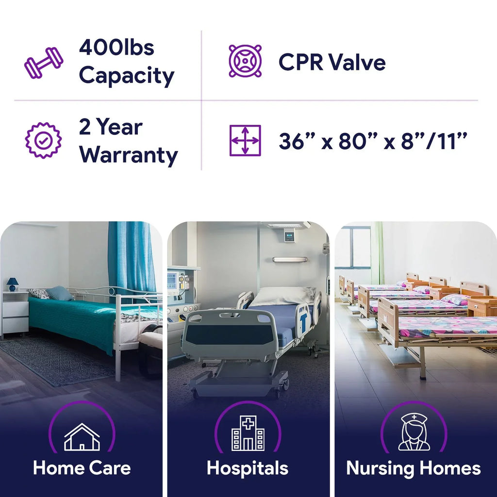 Silent with 36¡± x Side Mattress Pump - Alternating Perimeter x Low 80¡± Digital Proheal Loss Air 8/11" Air Air & Pressure