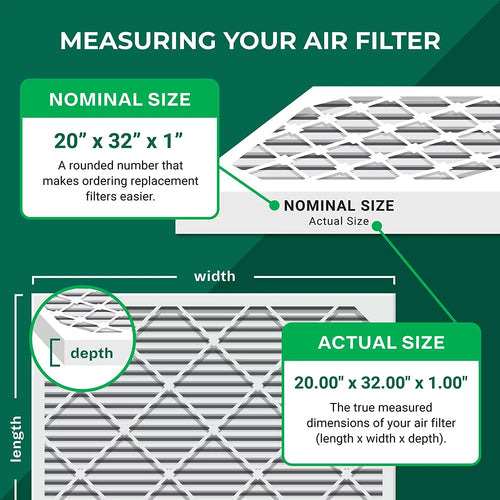 (12-Pack) Air Pleated AC 20x32x1 HVAC MERV Filters Furnace 8 Filterbuy