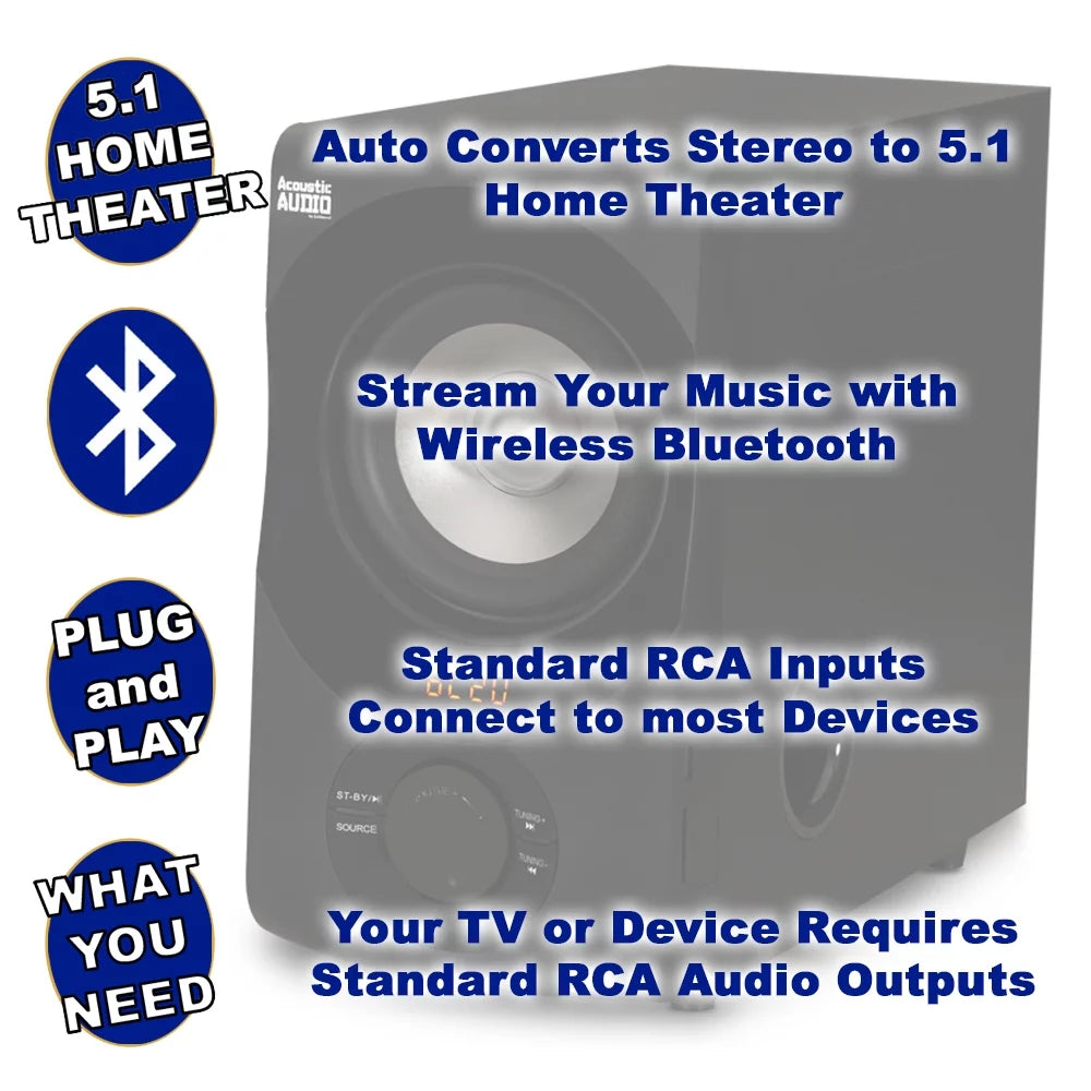 Speaker Cables Acoustic with Extension and AA5171 Home 5.1 System FM Bluetooth Theater 4 Audio