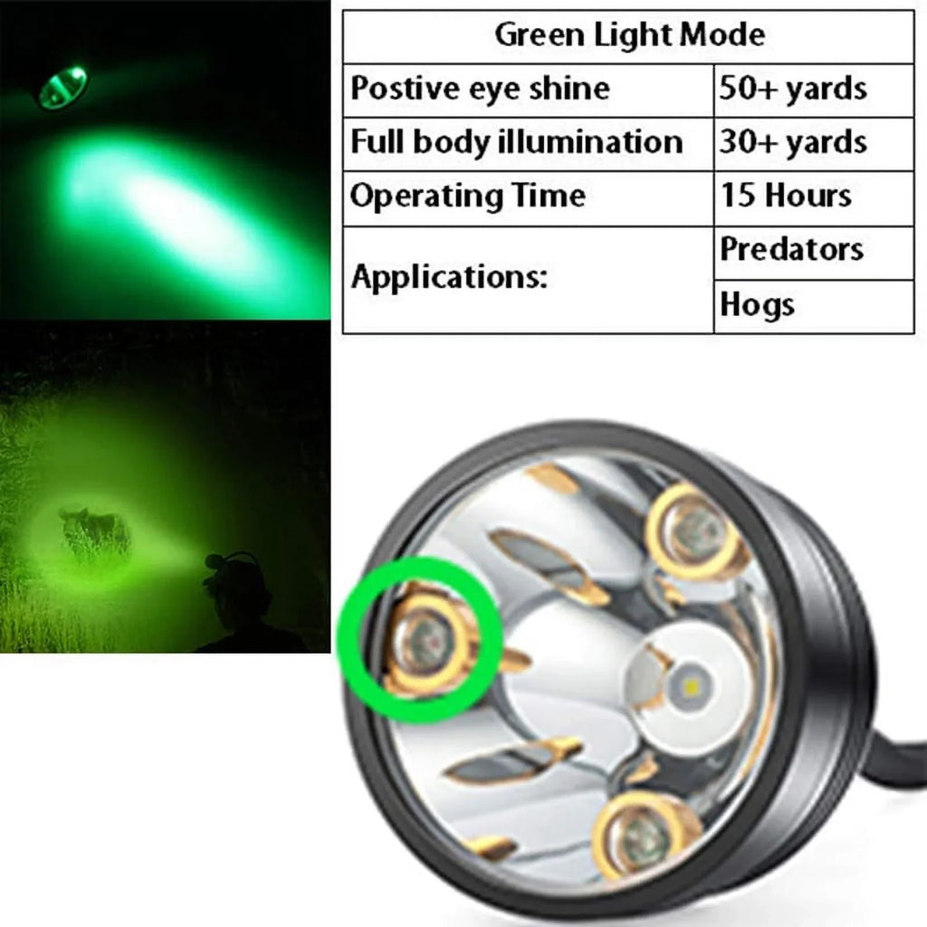 Camping Coyotes 4 Head With for Hiking for Rechargeable LEDs Working Powerful 6 Perfectly Night Hog Hunting Modes Lighting Fishing Headlamp Waterproof Lights Predators &