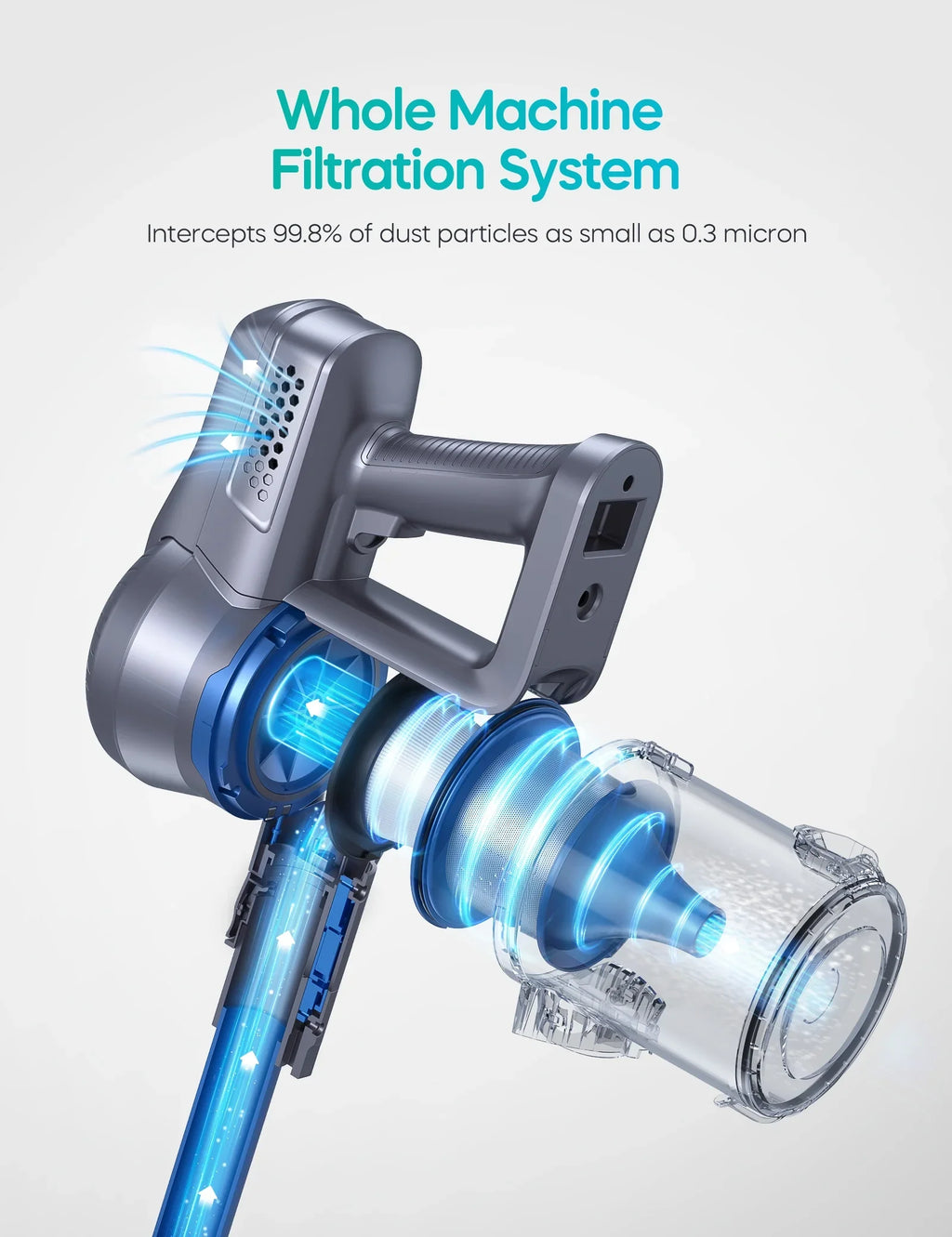 1 Suction, Cleaner, 23000Pa 6 Floor/Carpet/Pet/Hair in Vacuum Home/Car/Hard Vacuum Runtime, Cordless Lightweight for Powerful Long Battery, Detachable 35min with Handheld