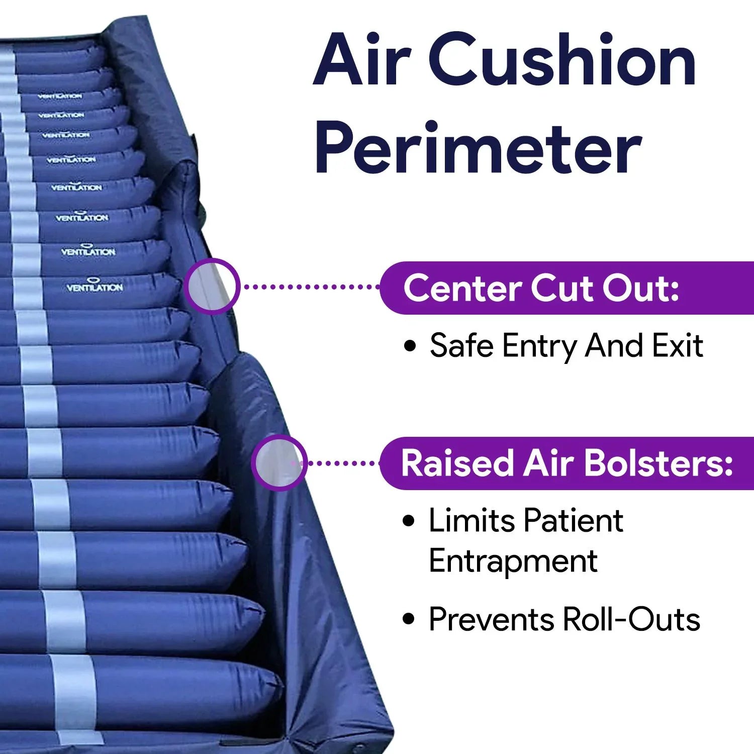 Silent with 36¡± x Side Mattress Pump - Alternating Perimeter x Low 80¡± Digital Proheal Loss Air 8/11" Air Air & Pressure