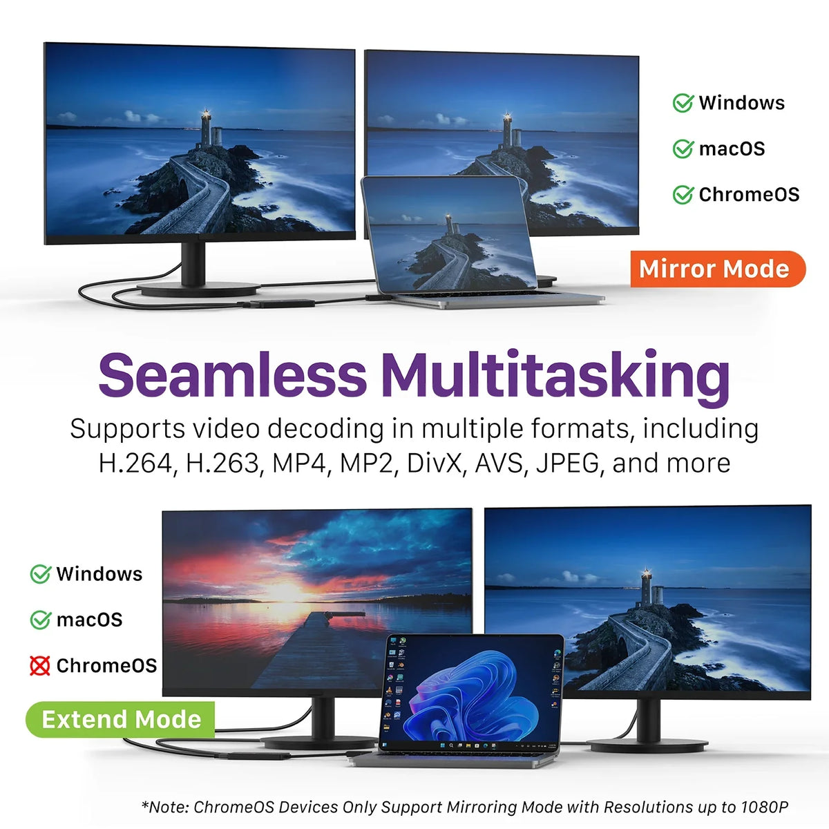 Thunderbolt Adapter, Monitor Graphics Fosmon 3.0 & HDMI Windows Dual Splitter to Display Adapter, USB-C, OS Mac USB HDMI USB-A, 3/4, 4K@30Hz+1080P@60Hz, for 6 Monitors Support Displays USB 4 2.0 Video