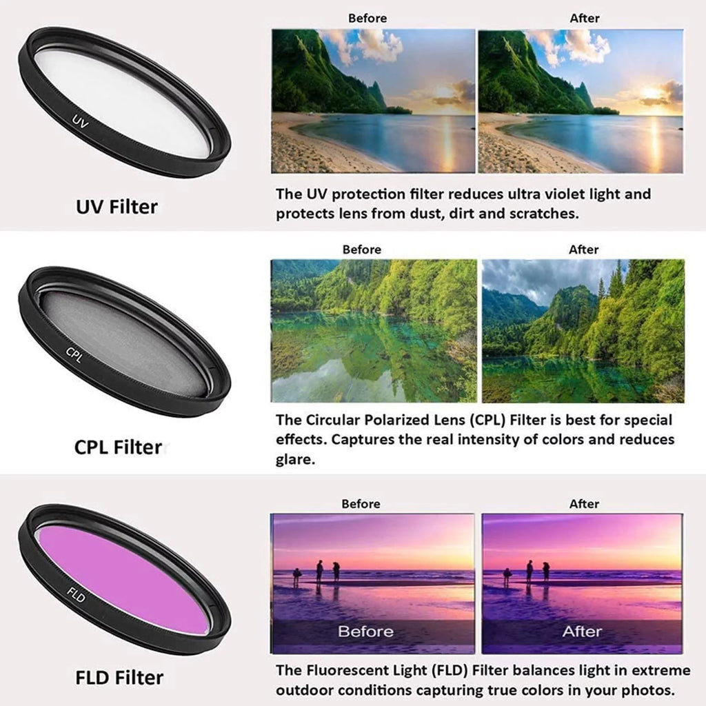 Accessory Lens, SanDisk and Card, Camera Flash, 90D Canon 32GB Bundle ZeeTech Tripod with DSLR Memory 18-135mm EOS Backpack,