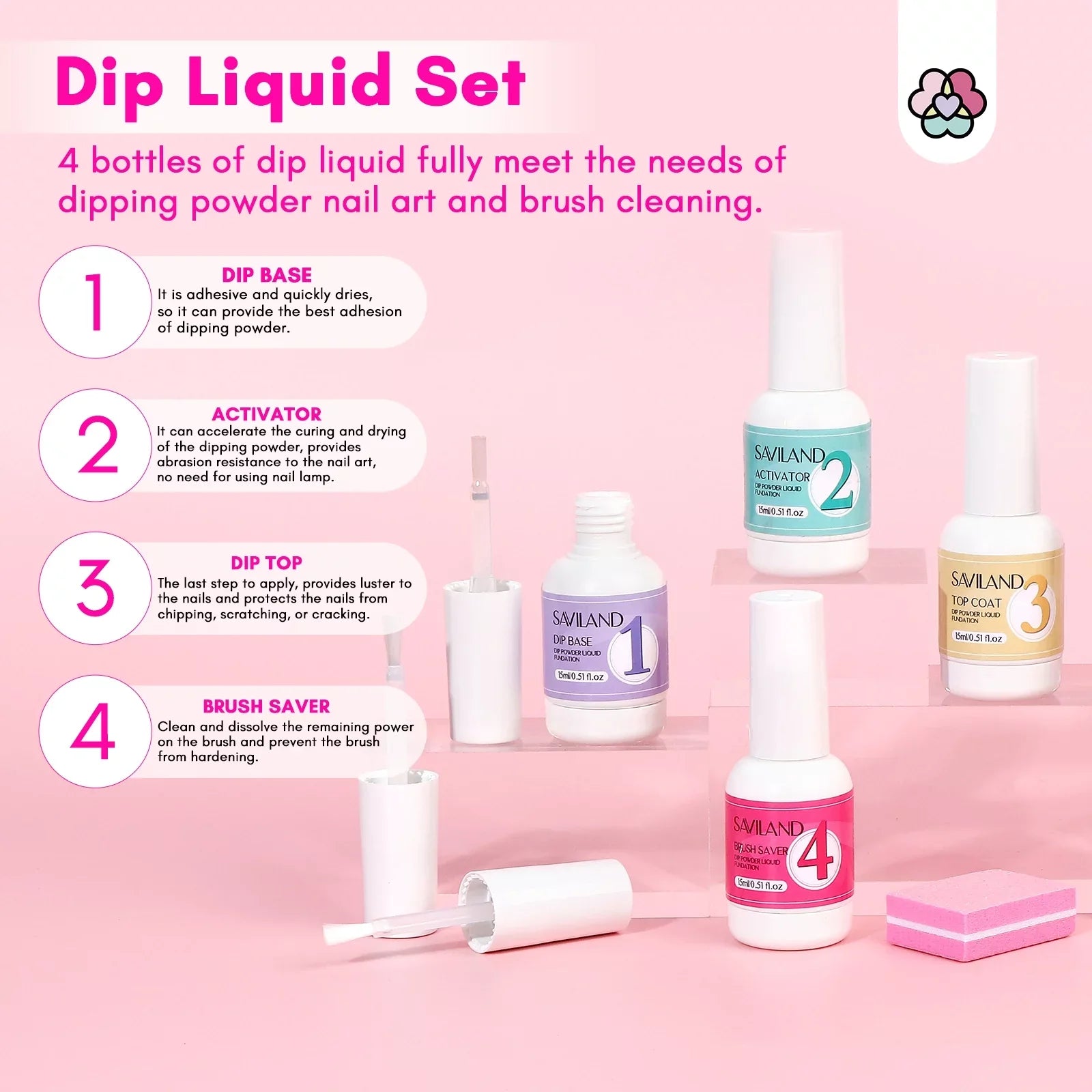 Oil Dip Dipping Powder and Drill Coat and Kit Powder Activator Cuticle Liquids Electric Nail Colors Drill with Keratin Nails Dip Saviland - with Set, Base Kit 30 Powder Top
