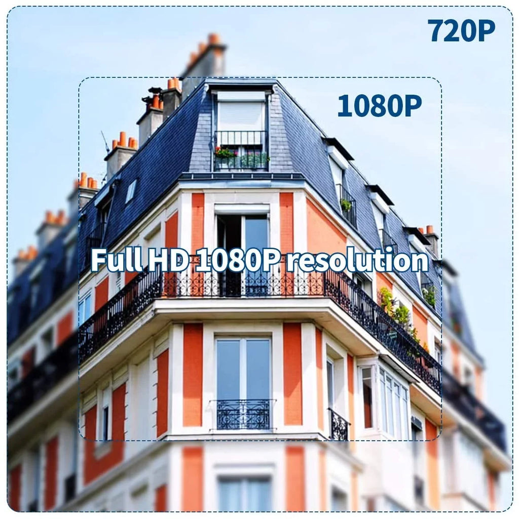 and IP Security Hard Outdoor/Indoor System 8 [Dual Weatherproof CH Drive] Camera 3TB 8Pcs Antennas Wireless Wireless camera Camera Surveillance 1080P