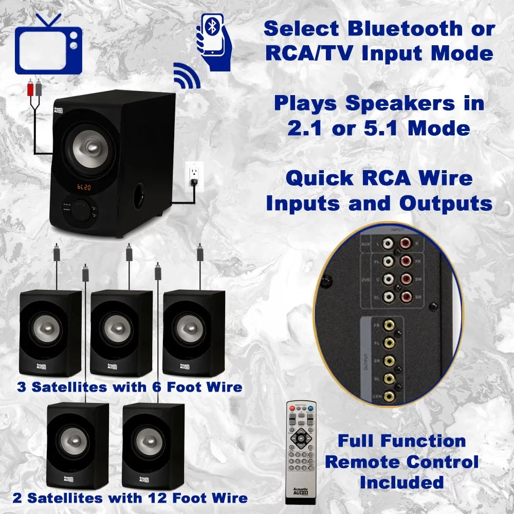 Speaker Cables Acoustic with Extension and AA5171 Home 5.1 System FM Bluetooth Theater 4 Audio