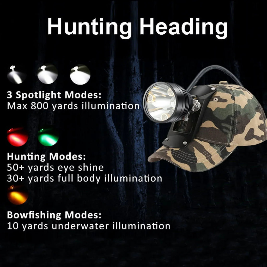 Camping Coyotes 4 Head With for Hiking for Rechargeable LEDs Working Powerful 6 Perfectly Night Hog Hunting Modes Lighting Fishing Headlamp Waterproof Lights Predators &