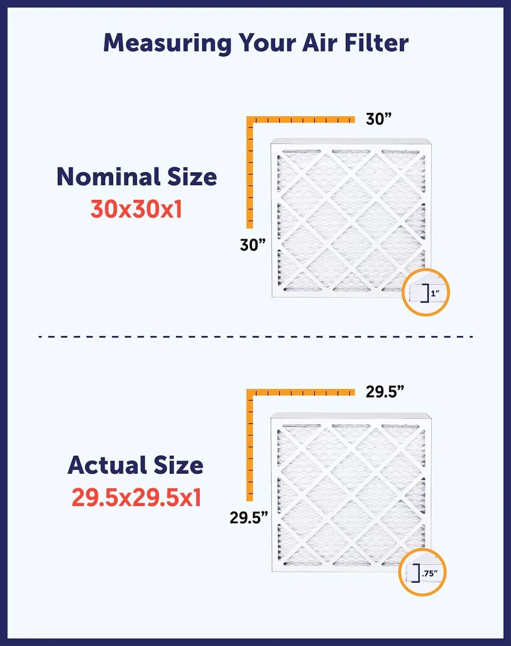 Furnace MERV | 9 8 4-PACK MADE Filters Pleated .75" x Actual | | 6.5 x A/C Size: 9x6.5x1a HVAC King IN | Filter Air USA Filter