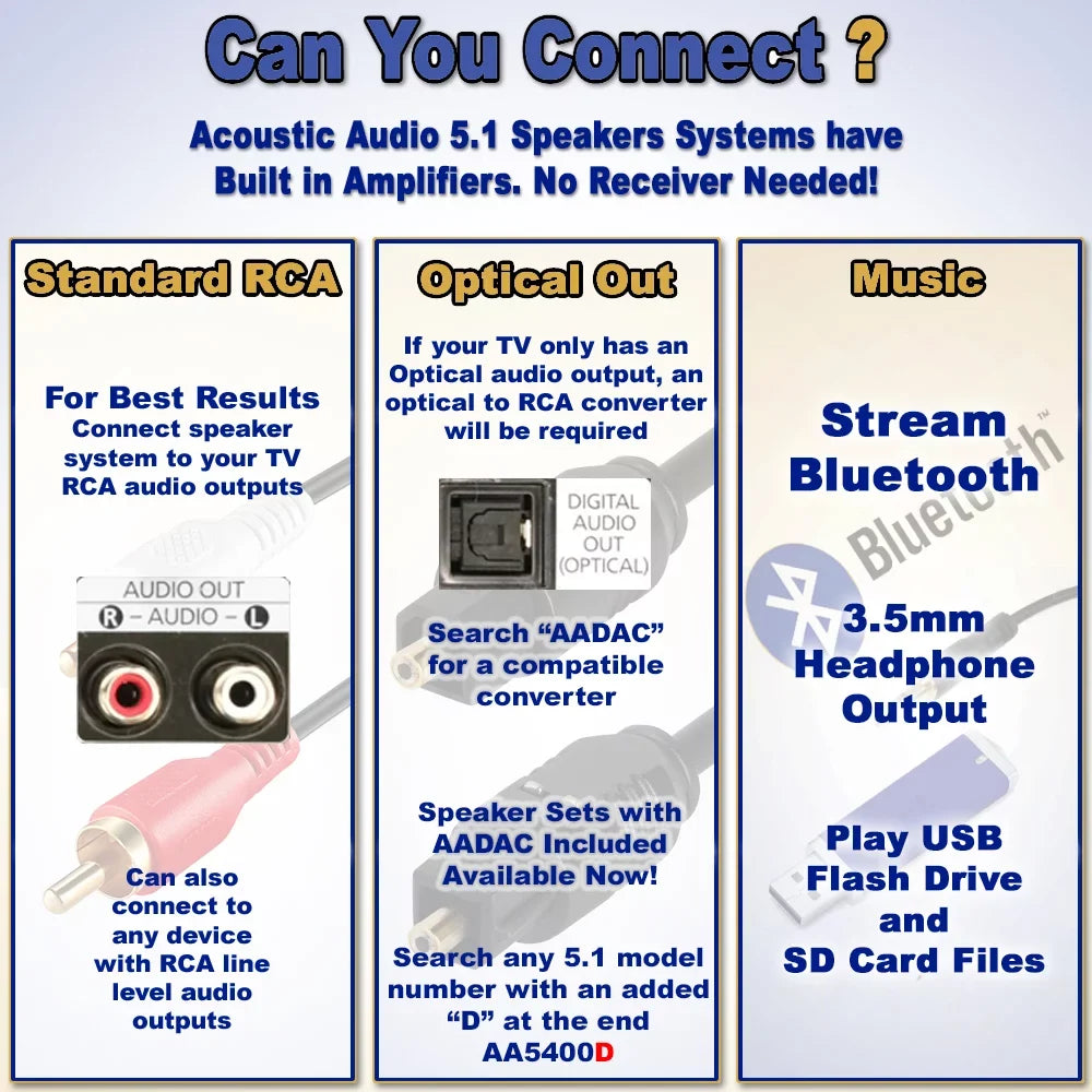 Speaker Cables Acoustic with Extension and AA5171 Home 5.1 System FM Bluetooth Theater 4 Audio