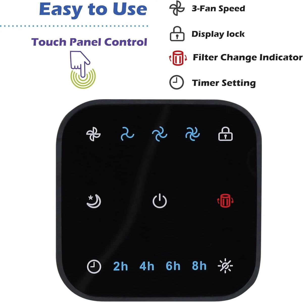 Allergens, with to HEPA Dust, Air Filter 1,100 3-Stage Up and Mold, H13 Pollen, True Purifier Covers ft2, Purification, Odors, for and Smoke, Germs