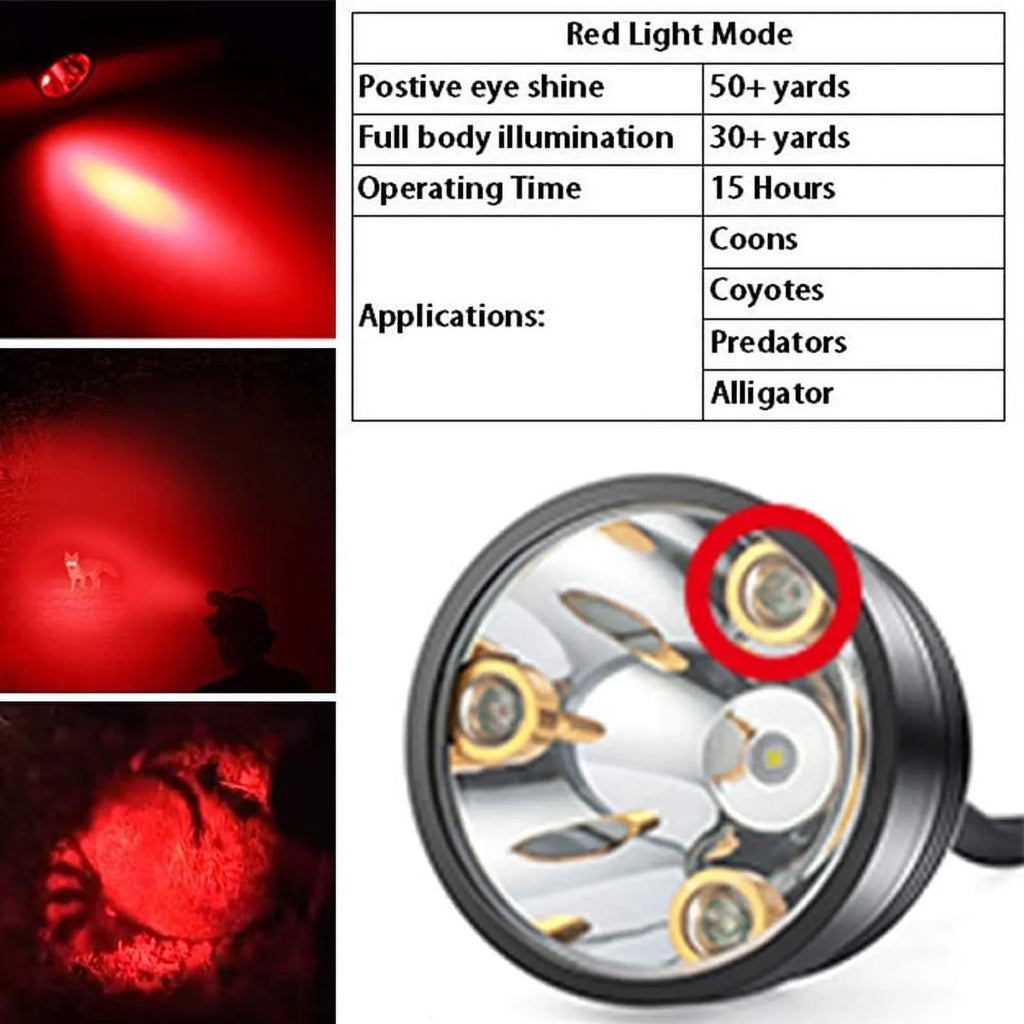Camping Coyotes 4 Head With for Hiking for Rechargeable LEDs Working Powerful 6 Perfectly Night Hog Hunting Modes Lighting Fishing Headlamp Waterproof Lights Predators &