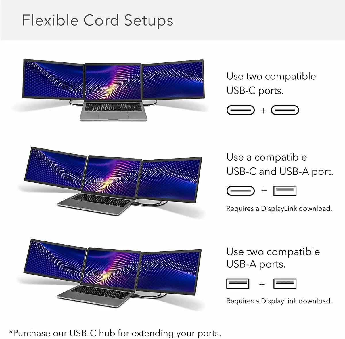 Portable Monitor 13.3'' Triple Monitor) Pro Laptop Swivel (13.3'' for SideTrak