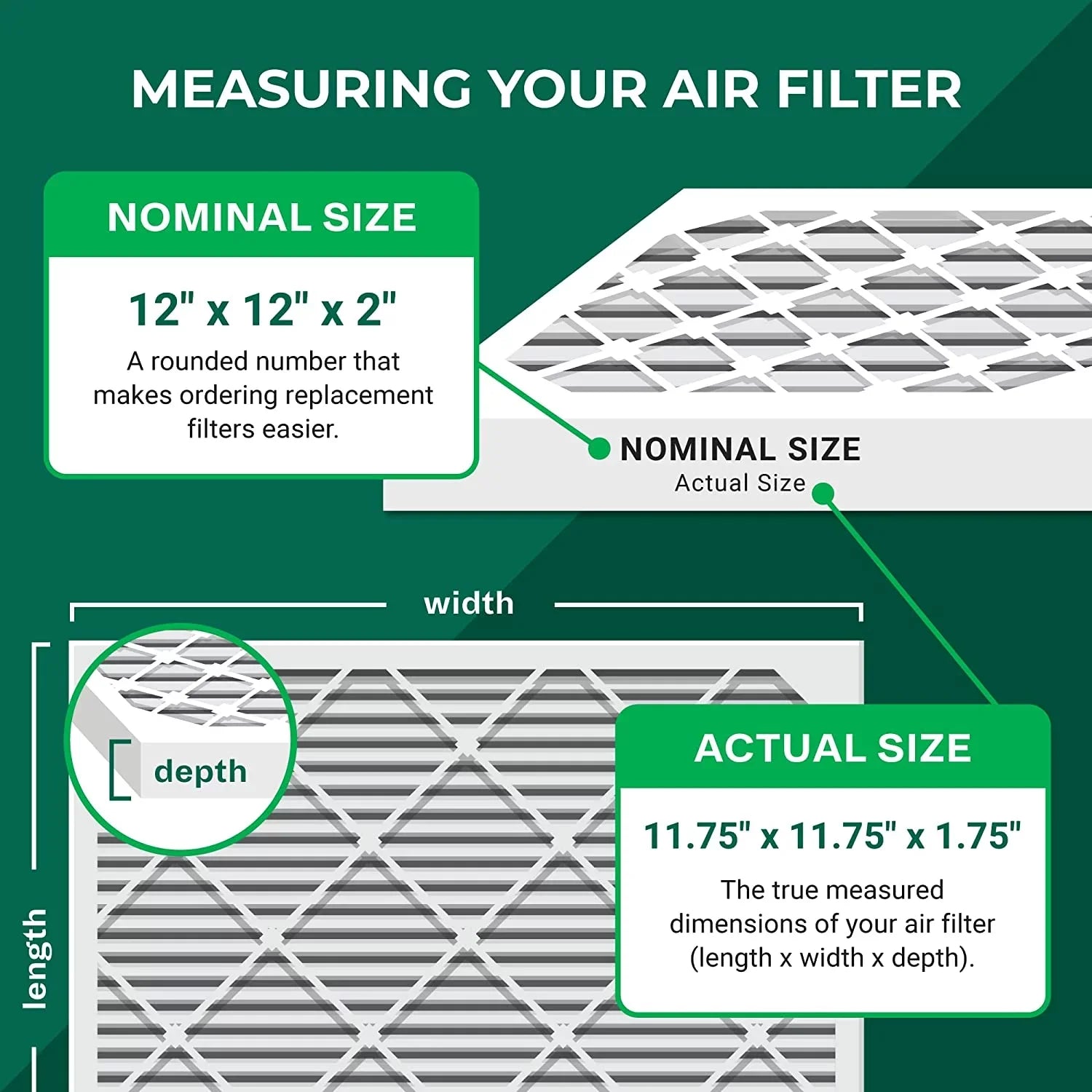 12x12x2 Air Furnace Filterbuy Filters Pleated (3-Pack) AC HVAC MERV 8