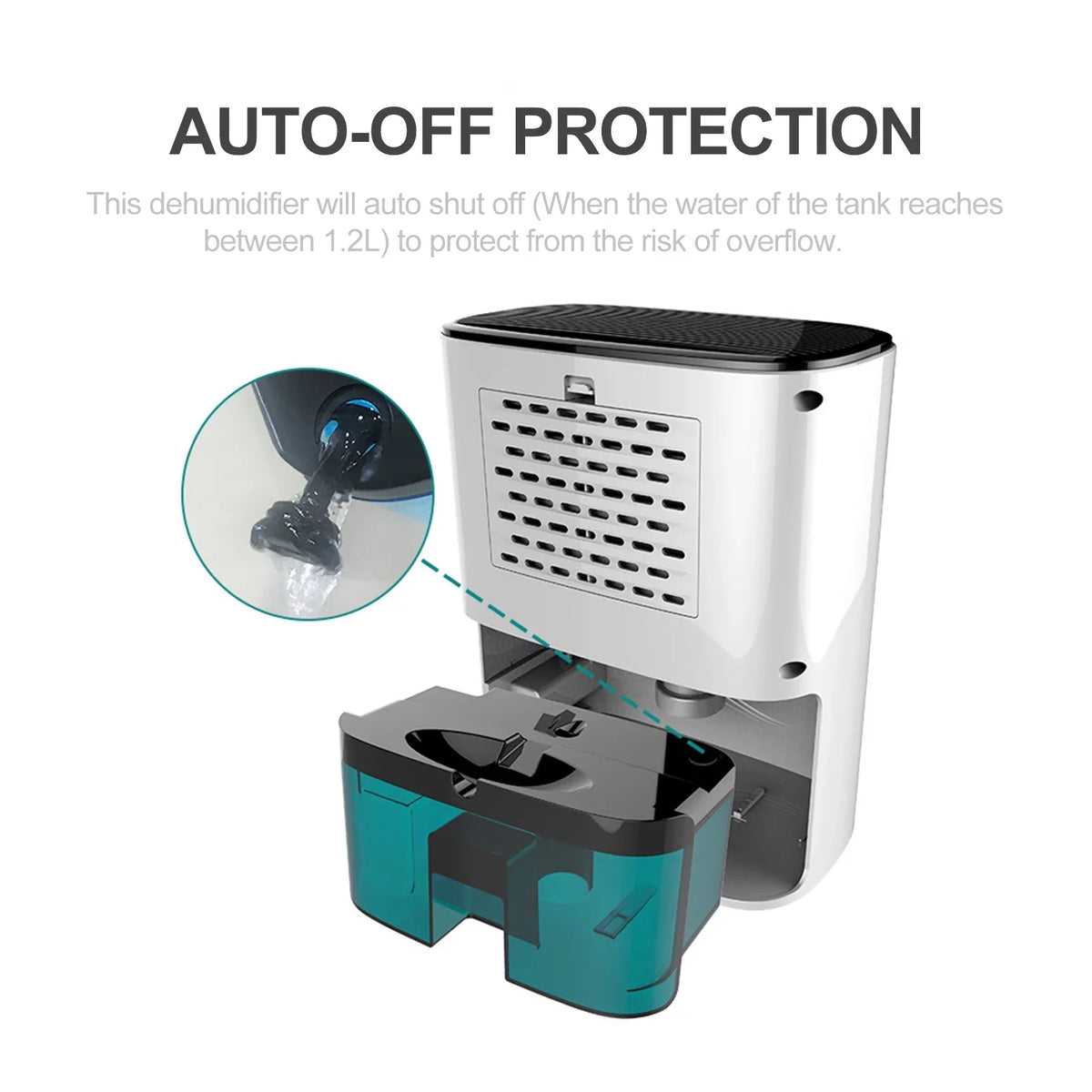 and off Compact for Dehumidifier Ideal Auto Garages Protection with Basements