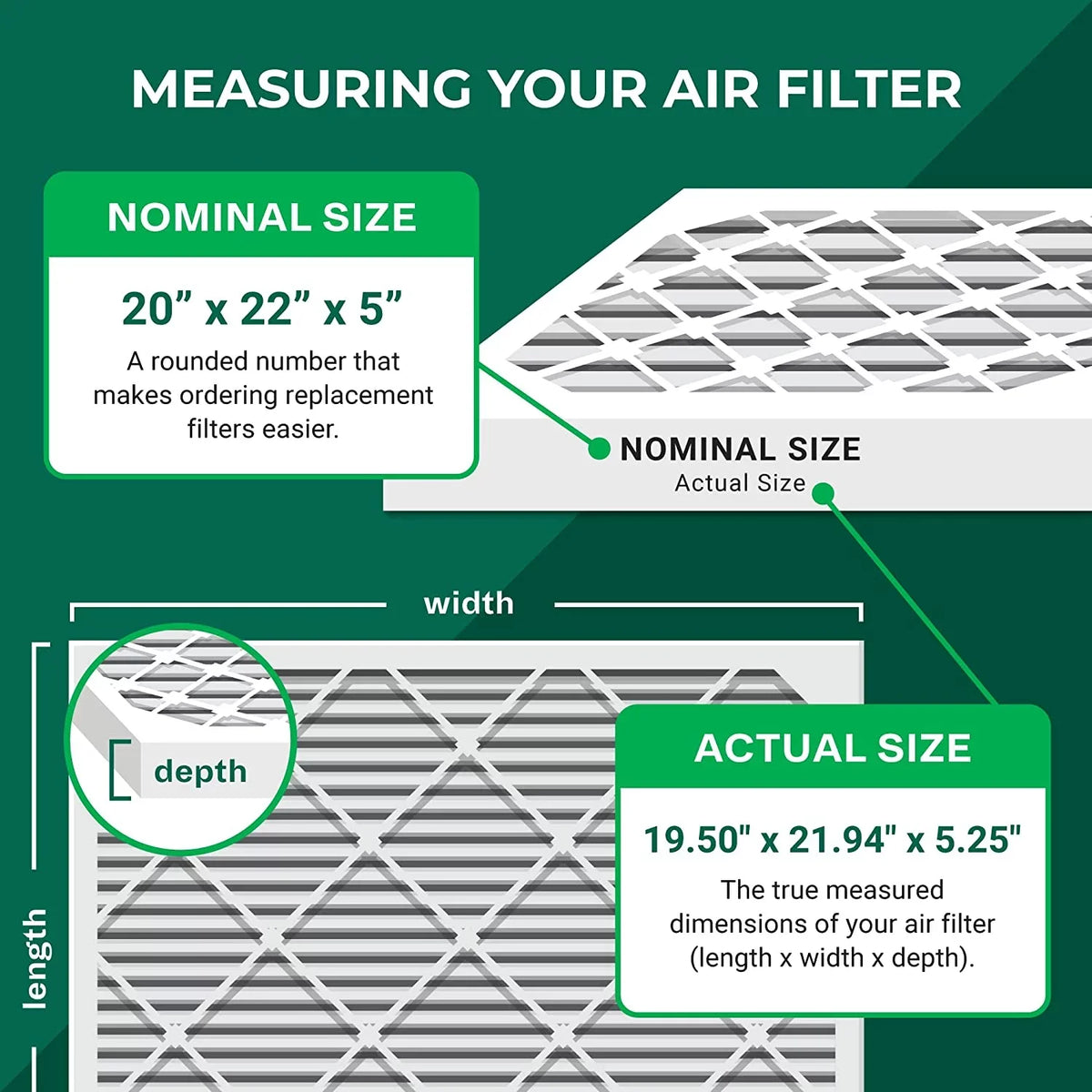 and 11 (3-Pack) Goodman, Pleated Furnace Nordyne Filters MERV 20x22x5 Filterbuy Air HVAC AC Amana, for