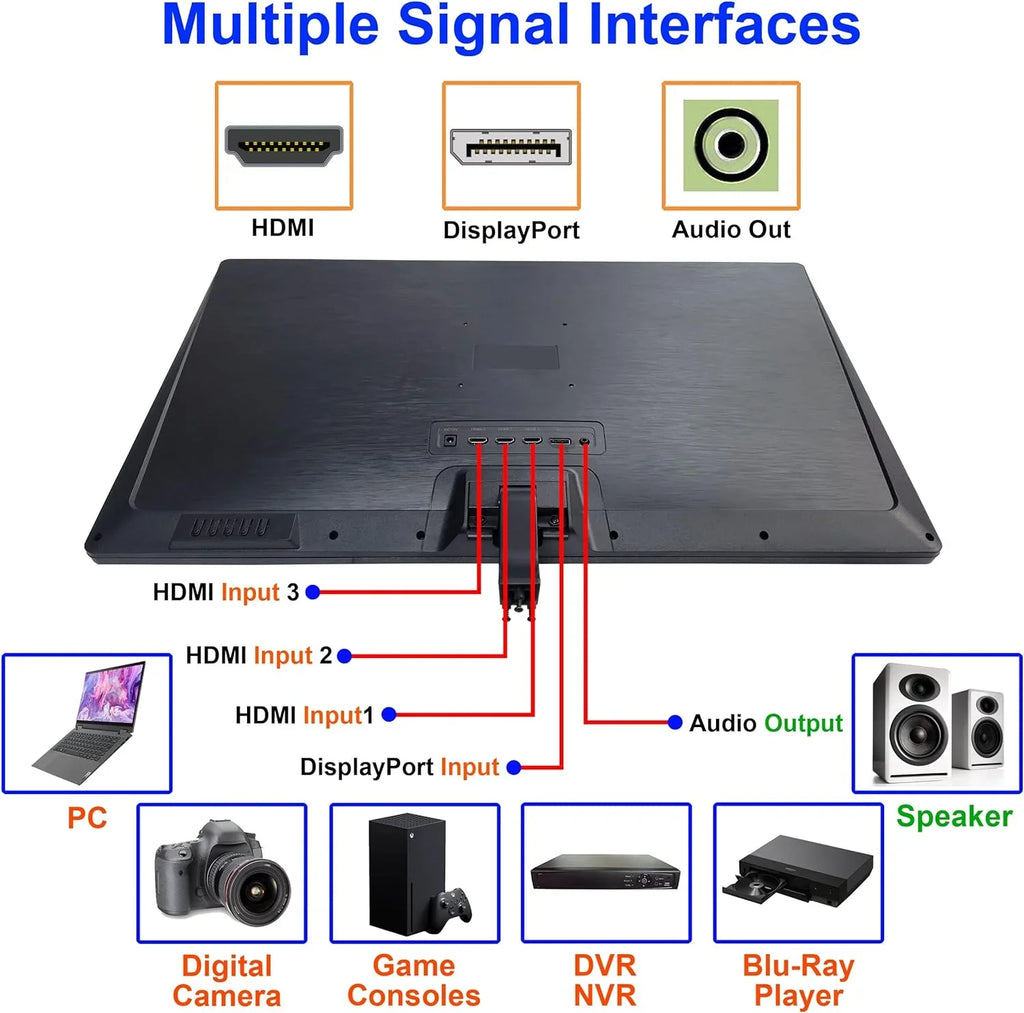 Supports 28" 60Hz Display monitor 3840x2160 Gaming 4K2K Monitor Home 4K Office Security Pro 101AV UHD
