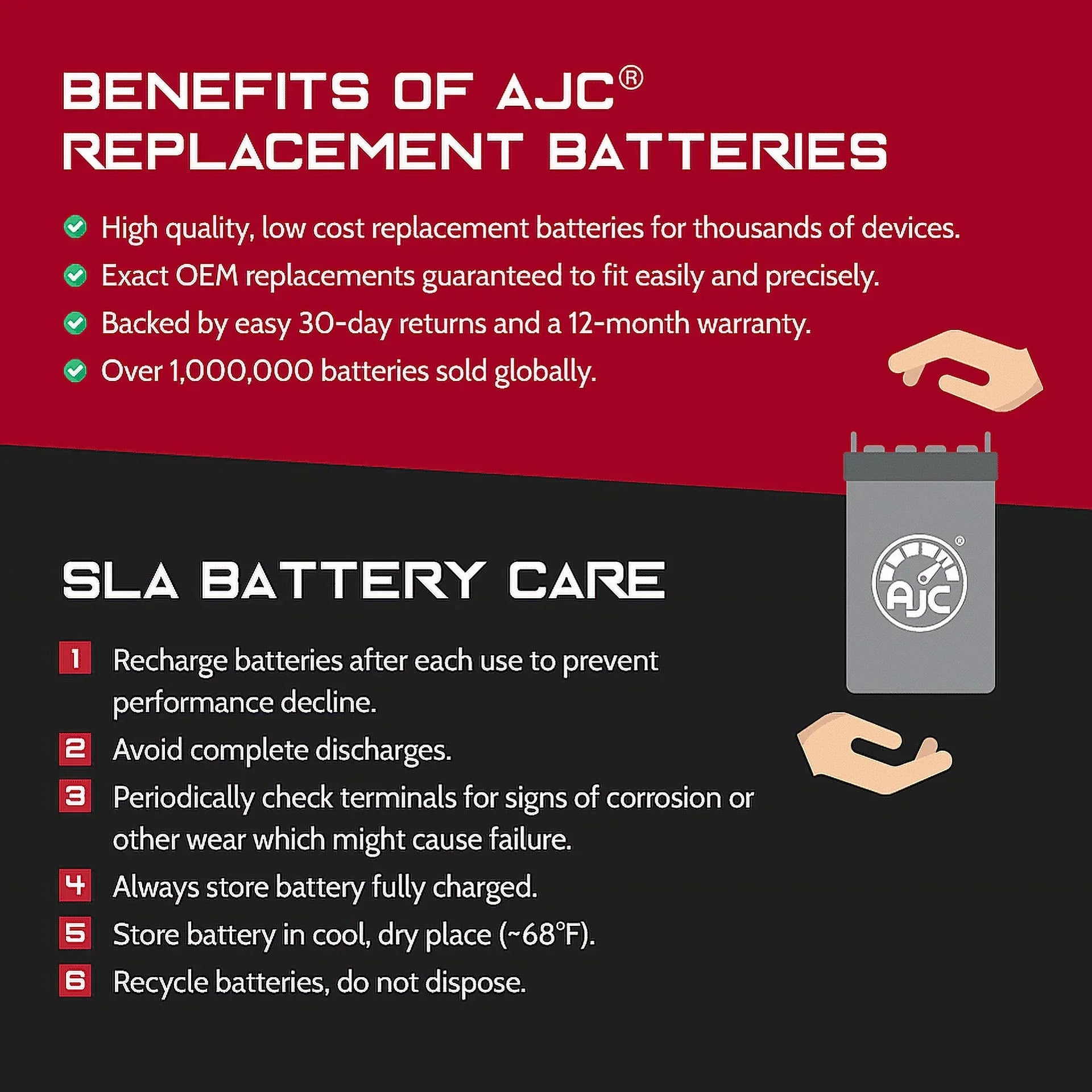 AJC Compatible SX-R with 1498CC Watercraft Battery Kawasaki Replacement (Jet 1498 Battery Ski) Personal (2017-2020)