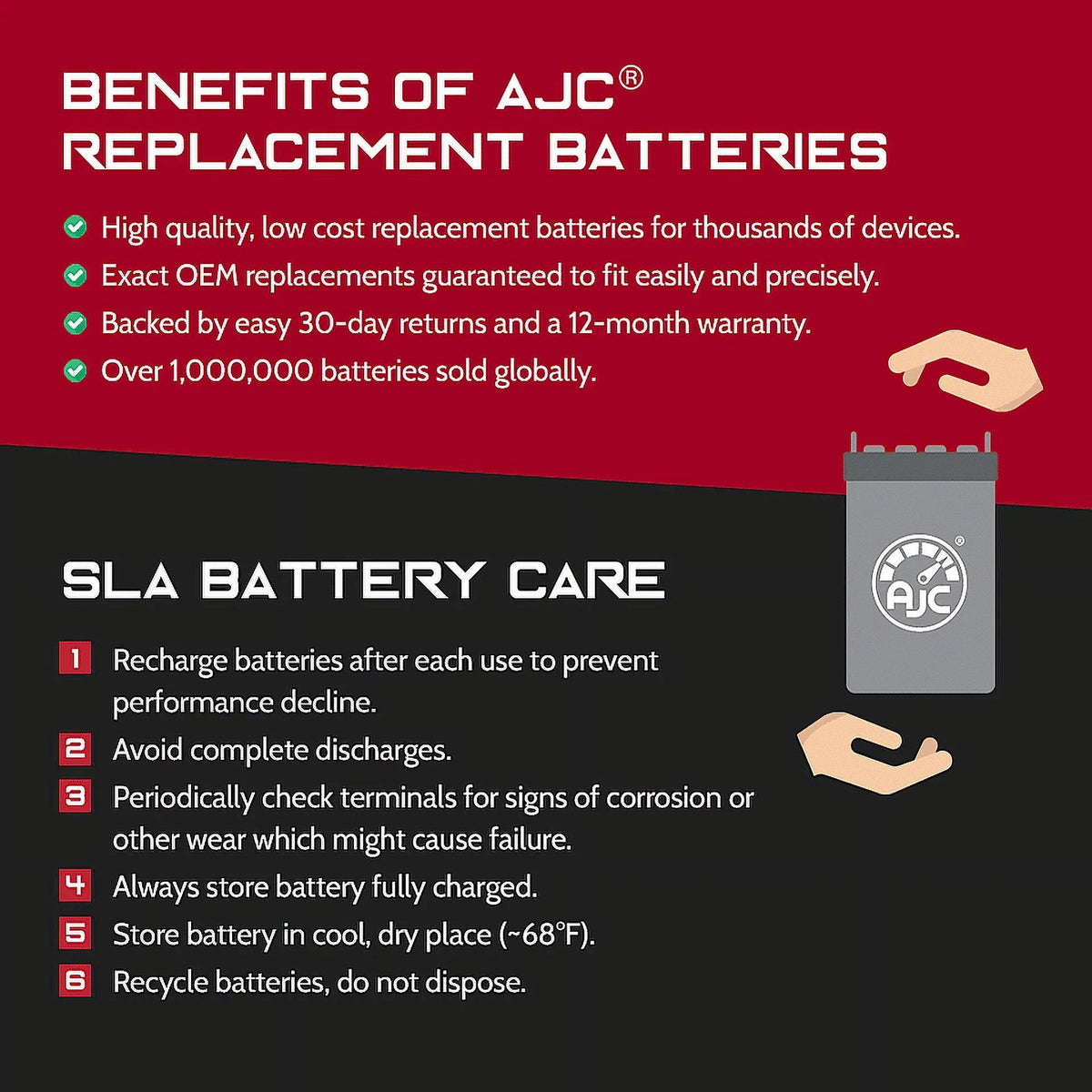STX Watercraft Compatible Kawasaki AJC Personal 750 (1996-1998) Battery 750CC with Replacement (Jet JT750 Battery Ski)