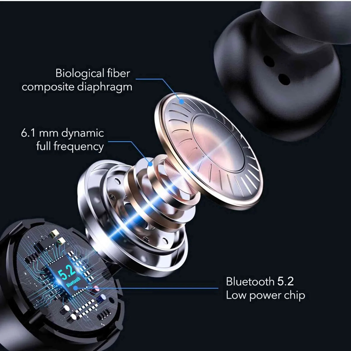 UrbanX Wireless Water Case, Bluetooth + Compatible Connection, with Dual Bluetooth Black, Connect, 5.2 Yoga True Smart IPX5 Lenovo Charging Boost Earbuds Balanced, Tab Resistance, Bass