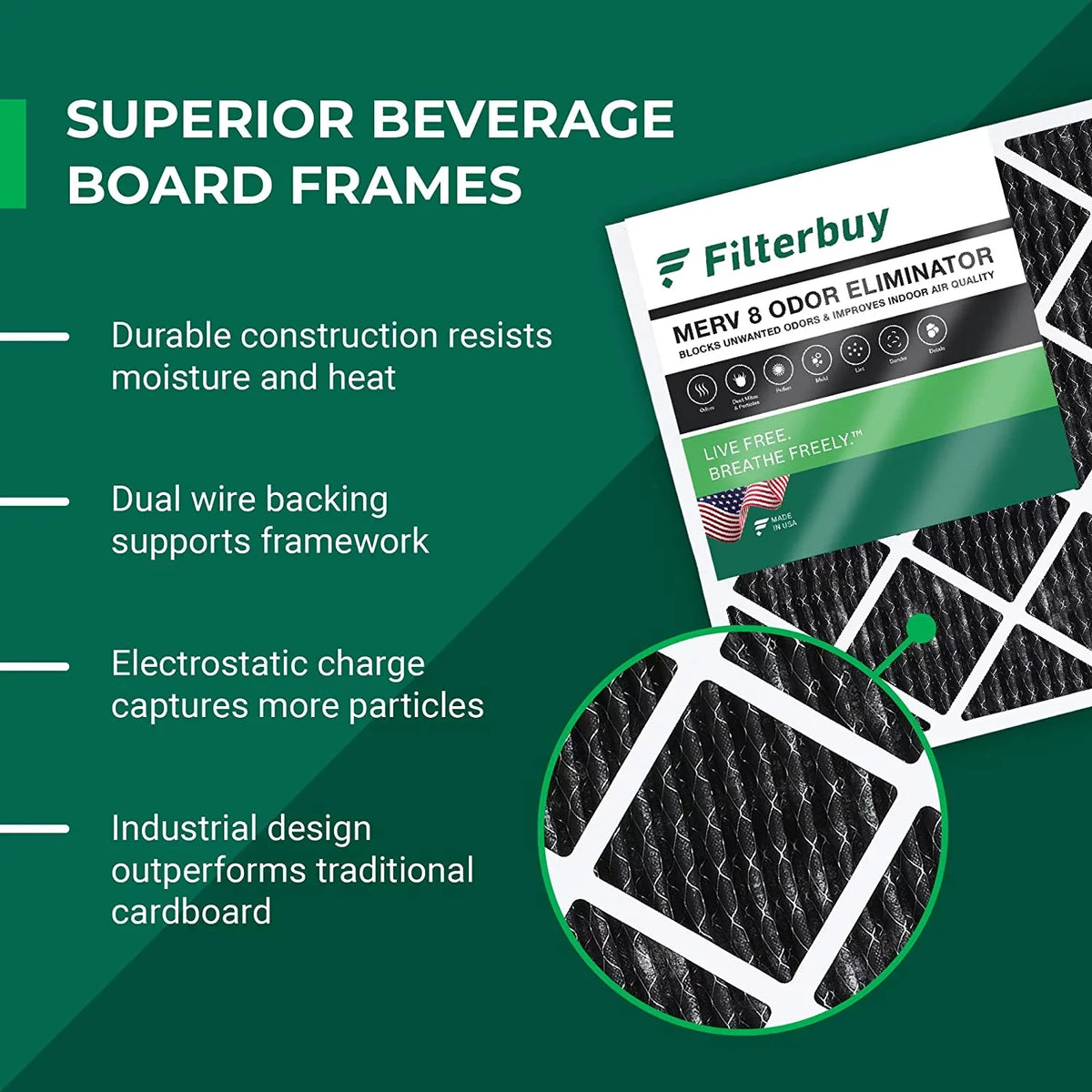 (5-Pack) Carbon Odor Filters Activated 8 Filterbuy Air HVAC with Eliminator Pleated 20x24x1 MERV AC Furnace