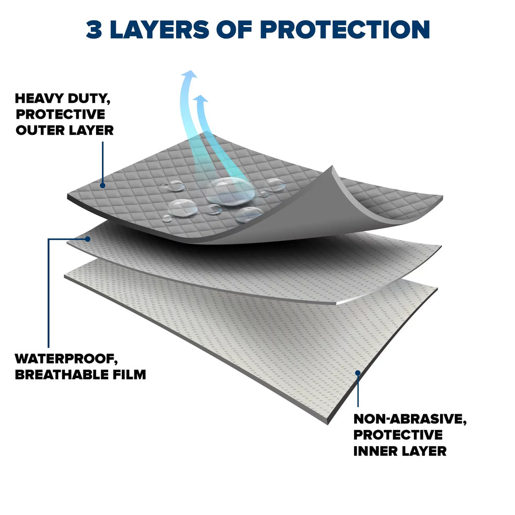 SUBARU Cover, Rain Sizes FORESTER and select: for UV Multiple Hatchback Fits Barrier Rain Protection ,2020-2023 2018 Car Budge Cars, Industries