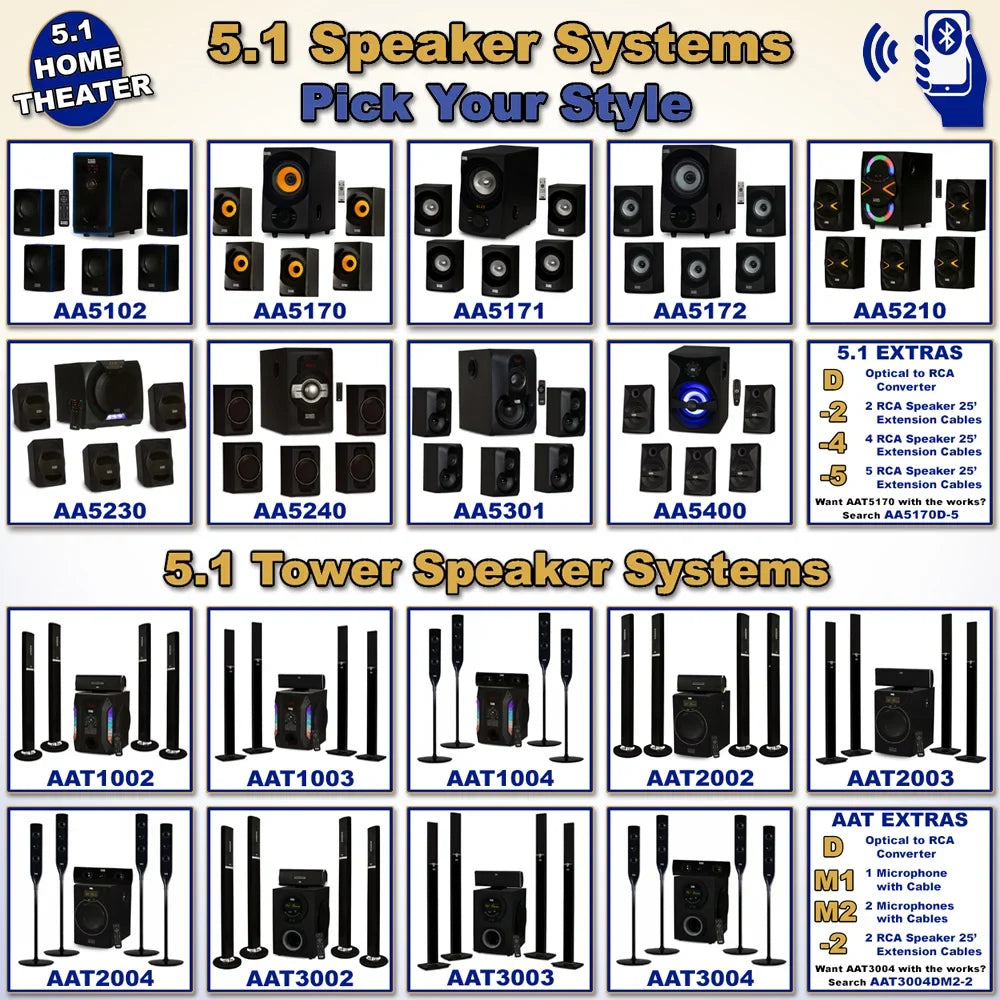 Speaker Cables Acoustic with Extension and AA5171 Home 5.1 System FM Bluetooth Theater 4 Audio
