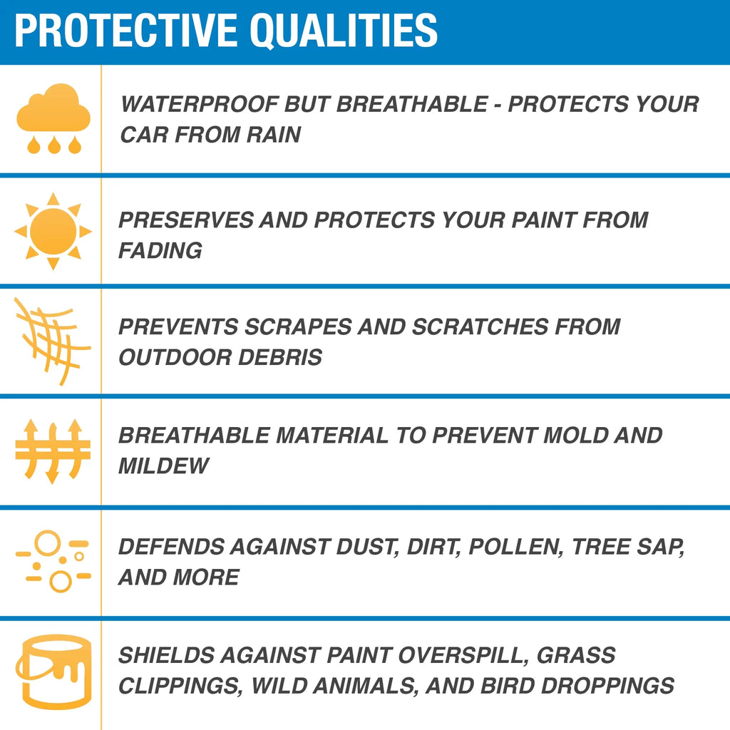 SUBARU Cover, Rain Sizes FORESTER and select: for UV Multiple Hatchback Fits Barrier Rain Protection ,2020-2023 2018 Car Budge Cars, Industries