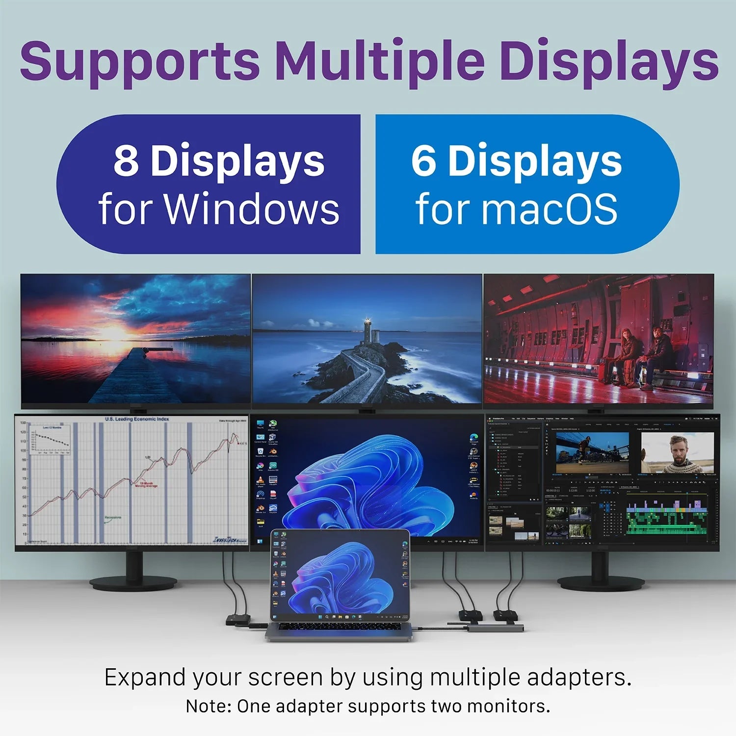 Thunderbolt Adapter, Monitor Graphics Fosmon 3.0 & HDMI Windows Dual Splitter to Display Adapter, USB-C, OS Mac USB HDMI USB-A, 3/4, 4K@30Hz+1080P@60Hz, for 6 Monitors Support Displays USB 4 2.0 Video