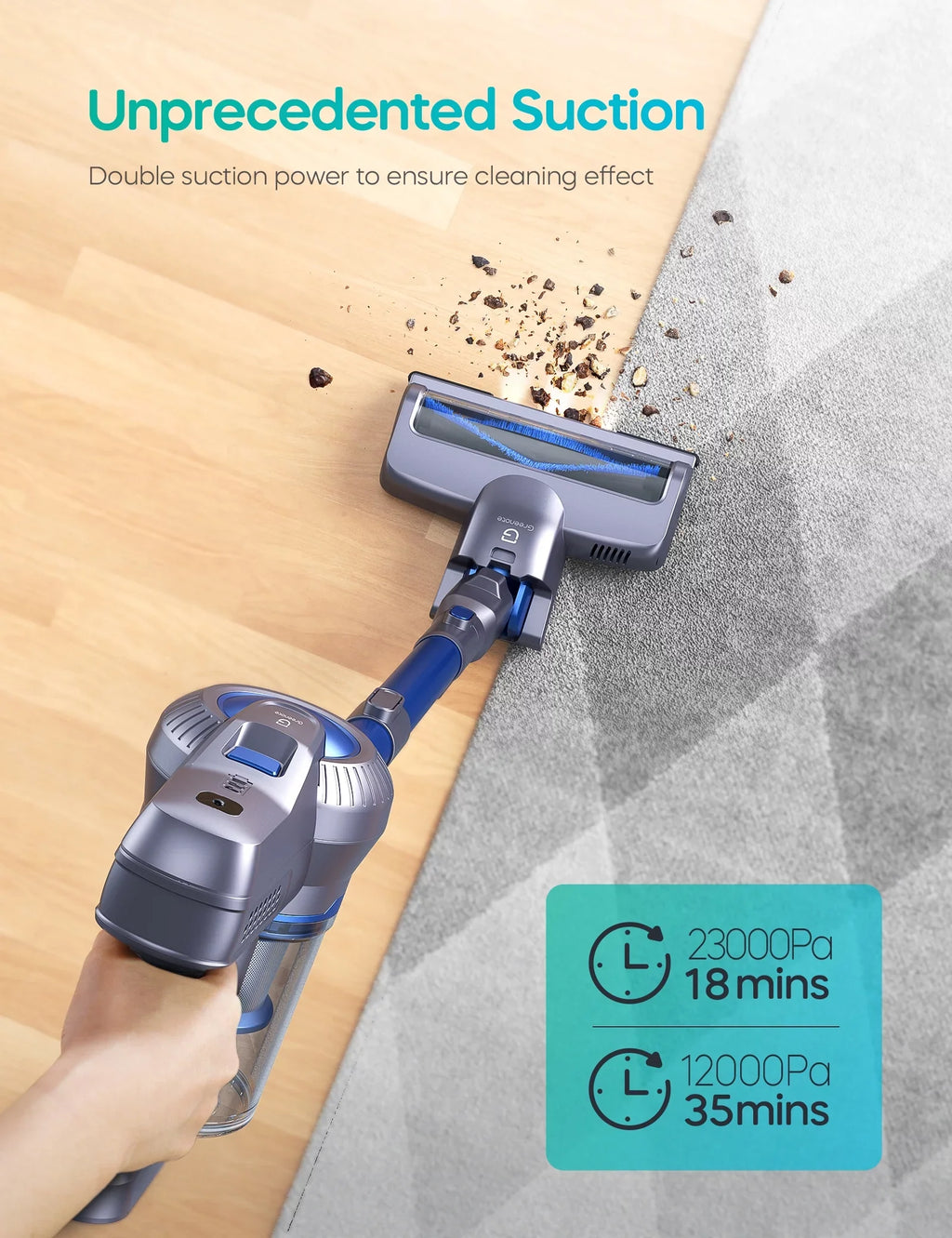 1 Suction, Cleaner, 23000Pa 6 Floor/Carpet/Pet/Hair in Vacuum Home/Car/Hard Vacuum Runtime, Cordless Lightweight for Powerful Long Battery, Detachable 35min with Handheld