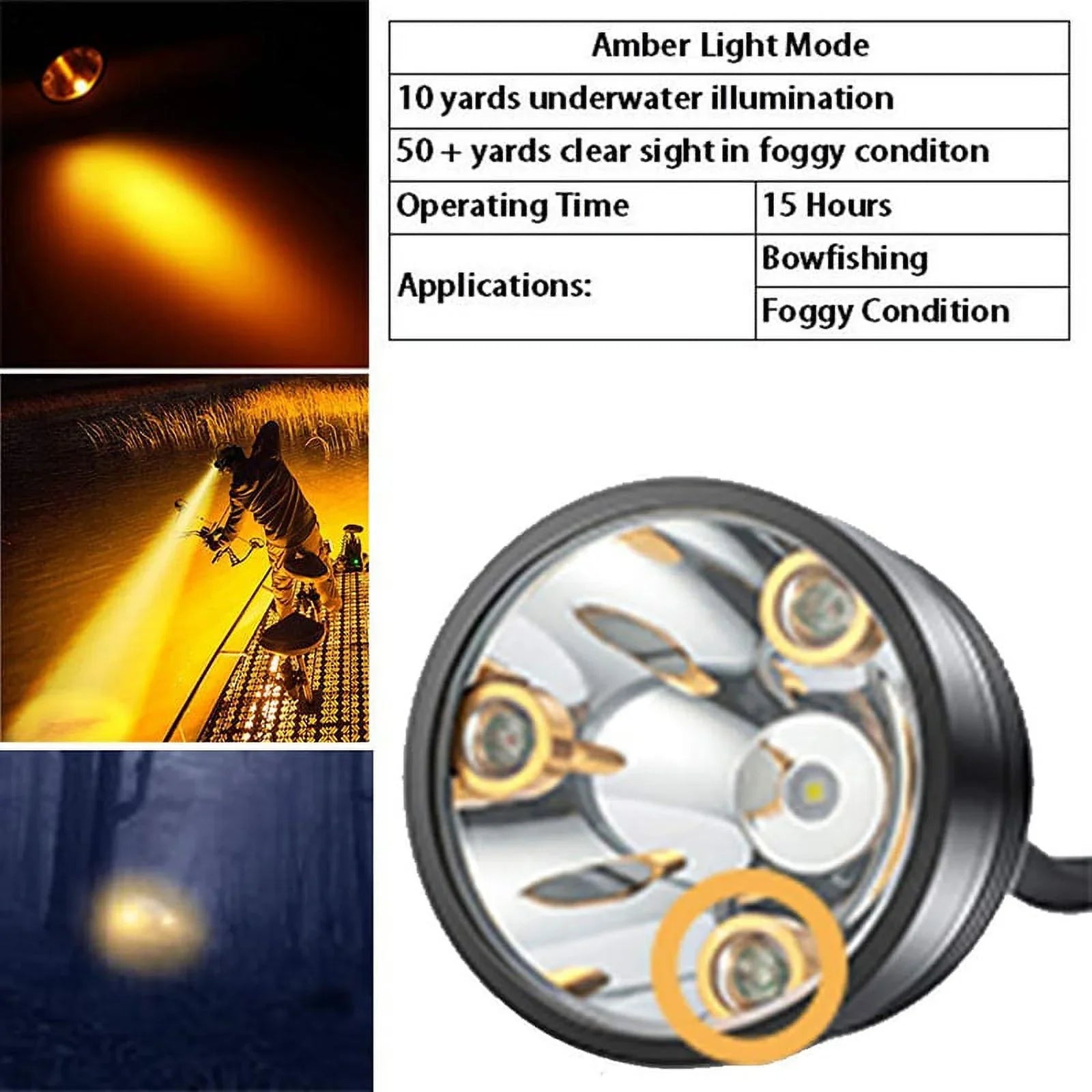 Camping Coyotes 4 Head With for Hiking for Rechargeable LEDs Working Powerful 6 Perfectly Night Hog Hunting Modes Lighting Fishing Headlamp Waterproof Lights Predators &