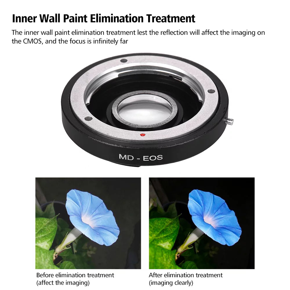 Mount Ring Allows with Lens Corrective MD EF for Canon Infinity Compatible Lens Lens, Focus with Minolta Adapter Camera, to