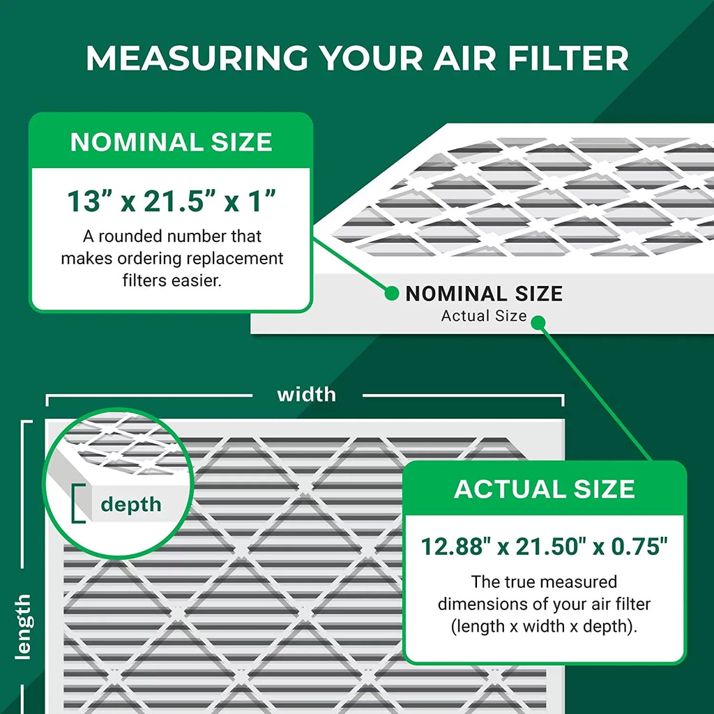 (6-Pack) 8 HVAC Air Pleated 13x21.5x1 Filterbuy Furnace AC MERV Filters
