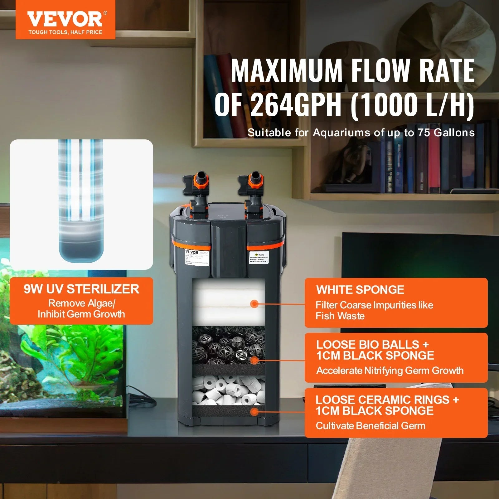 11w Gallon Filter SKYSHALO 75 Aquarium Canister Quiet Lamp Tank UV Fish